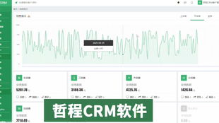 苏州软件开发定制公司的软件功能操作详解 哲程软件公司开发案例演示