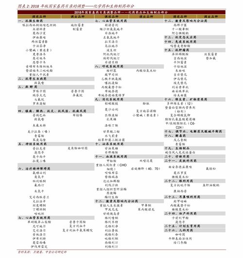 植发一般价格是多少,67个今日最新价格表