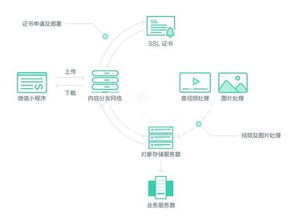 好声音 强势来袭 你是为谁而来呢